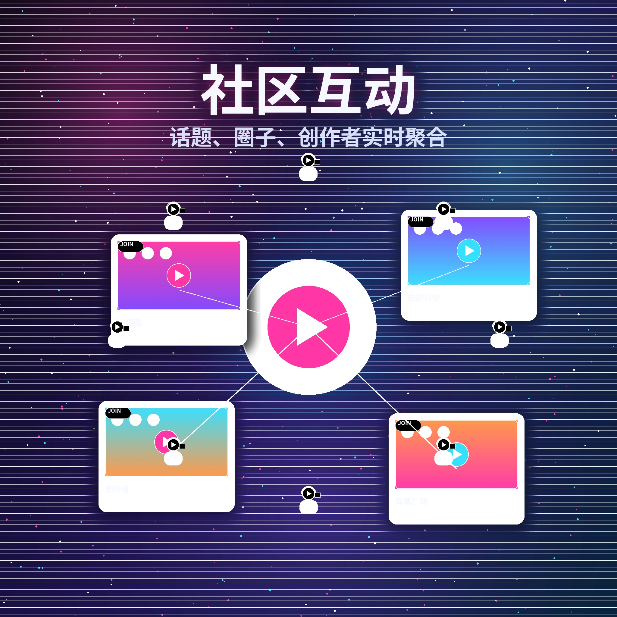 黑料网社区互动场景