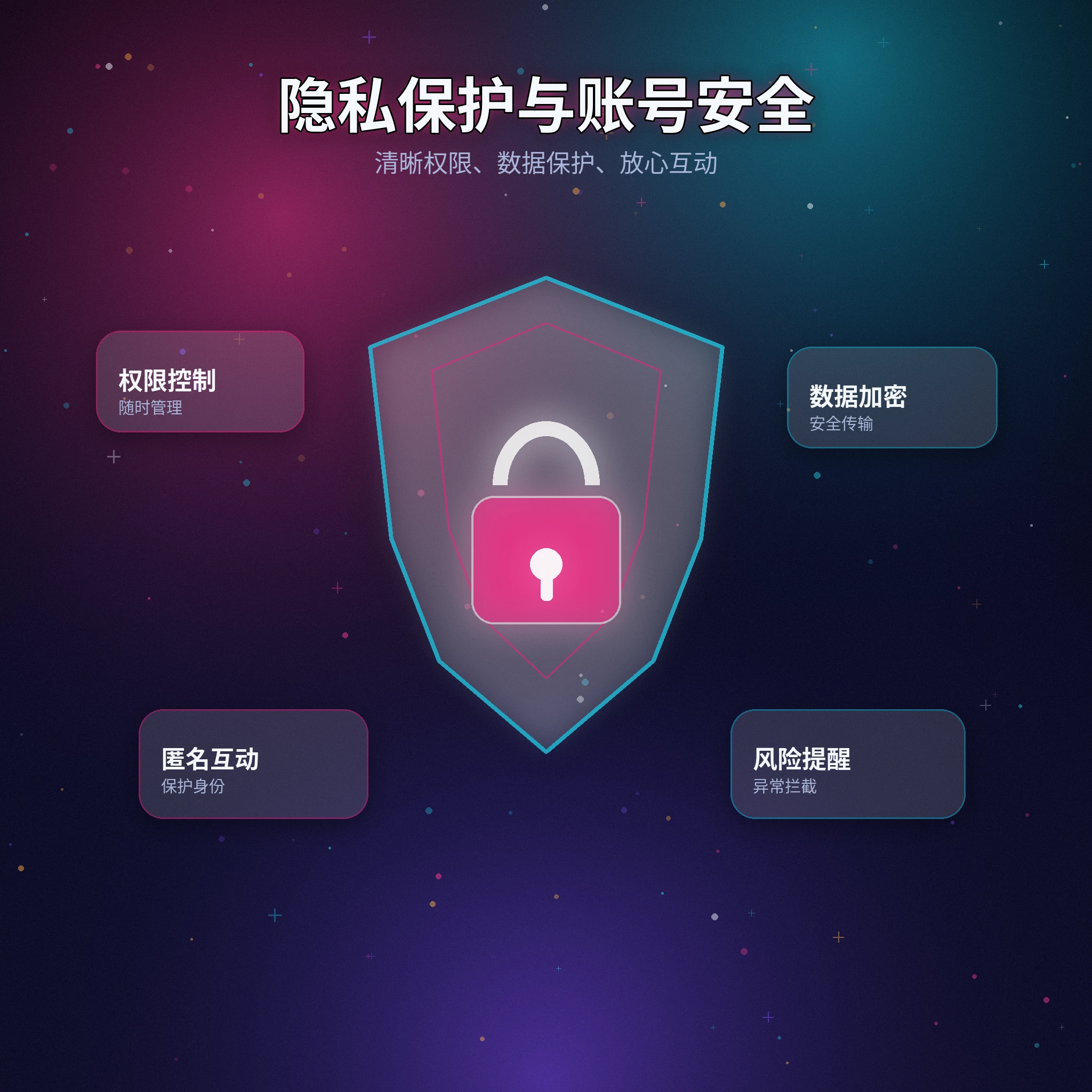 黑料网隐私保护展示